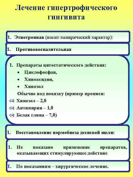 Лечение гипертрофического гингивита 1. Этиотропная (носит эмпирический характер): 1. Противовоспалительная 1. Препараты цитостатического действия: