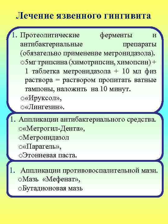 Лечение язвенного гингивита 1. Протеолитические ферменты и антибактериальные препараты (обязательно применение метронидазола). o 5