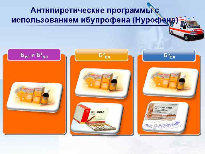 Антипиретические программы с использованием ибупрофена (Нурофена) LOGO БРЛ и Б 1 БЛ Б 2