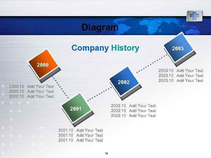 Diagram Company History 2003 2000 2002 2000. 10 Add Your Text 2002. 10 Add