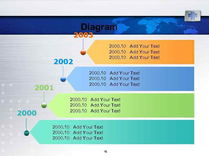 Diagram 2003 2000. 10 Add Your Text 2002 2001 2000. 10 Add Your Text