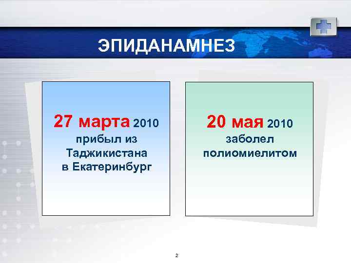 ЭПИДАНАМНЕЗ 27 марта 2010 20 мая 2010 прибыл из Таджикистана в Екатеринбург заболел полиомиелитом