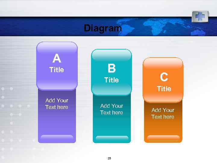 Diagram A Title B Title C Title Add Your Text here 25 Add Your