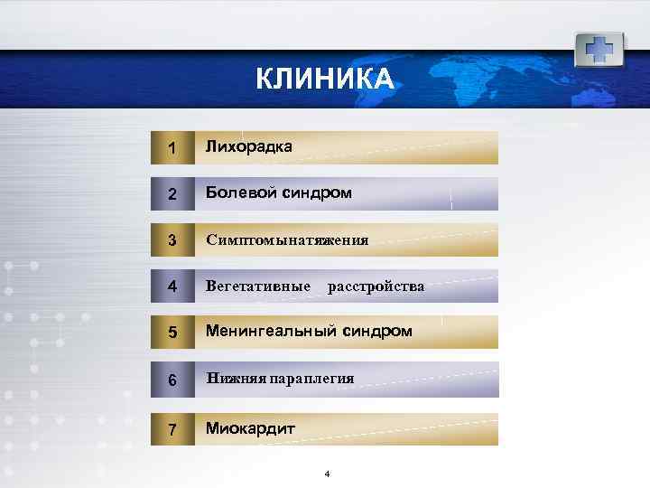 КЛИНИКА 1 Лихорадка 2 Болевой синдром 3 Симптомы натяжения 4 Вегетативные 5 Менингеальный синдром
