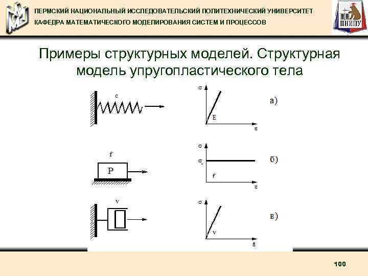 ПЕРМСКИЙ НАЦИОНАЛЬНЫЙ ИССЛЕДОВАТЕЛЬСКИЙ ПОЛИТЕХНИЧЕСКИЙ УНИВЕРСИТЕТ КАФЕДРА МАТЕМАТИЧЕСКОГО МОДЕЛИРОВАНИЯ СИСТЕМ И ПРОЦЕССОВ Примеры структурных моделей.