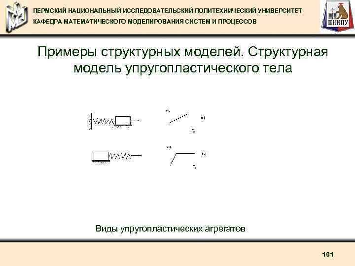 ПЕРМСКИЙ НАЦИОНАЛЬНЫЙ ИССЛЕДОВАТЕЛЬСКИЙ ПОЛИТЕХНИЧЕСКИЙ УНИВЕРСИТЕТ КАФЕДРА МАТЕМАТИЧЕСКОГО МОДЕЛИРОВАНИЯ СИСТЕМ И ПРОЦЕССОВ Примеры структурных моделей.