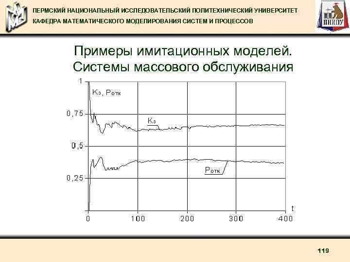 ПЕРМСКИЙ НАЦИОНАЛЬНЫЙ ИССЛЕДОВАТЕЛЬСКИЙ ПОЛИТЕХНИЧЕСКИЙ УНИВЕРСИТЕТ КАФЕДРА МАТЕМАТИЧЕСКОГО МОДЕЛИРОВАНИЯ СИСТЕМ И ПРОЦЕССОВ Примеры имитационных моделей.