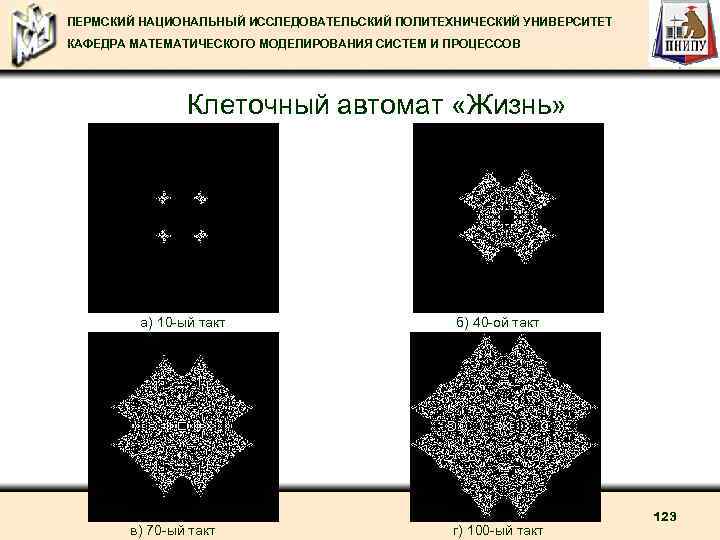 ПЕРМСКИЙ НАЦИОНАЛЬНЫЙ ИССЛЕДОВАТЕЛЬСКИЙ ПОЛИТЕХНИЧЕСКИЙ УНИВЕРСИТЕТ КАФЕДРА МАТЕМАТИЧЕСКОГО МОДЕЛИРОВАНИЯ СИСТЕМ И ПРОЦЕССОВ Клеточный автомат «Жизнь»
