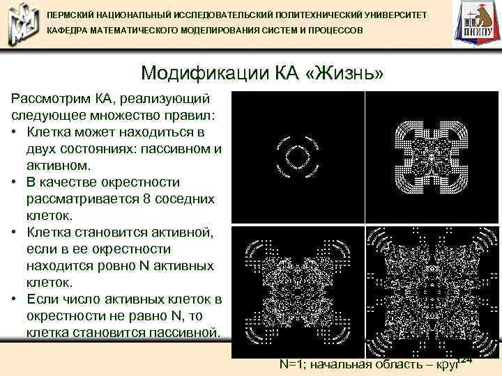 ПЕРМСКИЙ НАЦИОНАЛЬНЫЙ ИССЛЕДОВАТЕЛЬСКИЙ ПОЛИТЕХНИЧЕСКИЙ УНИВЕРСИТЕТ КАФЕДРА МАТЕМАТИЧЕСКОГО МОДЕЛИРОВАНИЯ СИСТЕМ И ПРОЦЕССОВ Модификации КА «Жизнь»