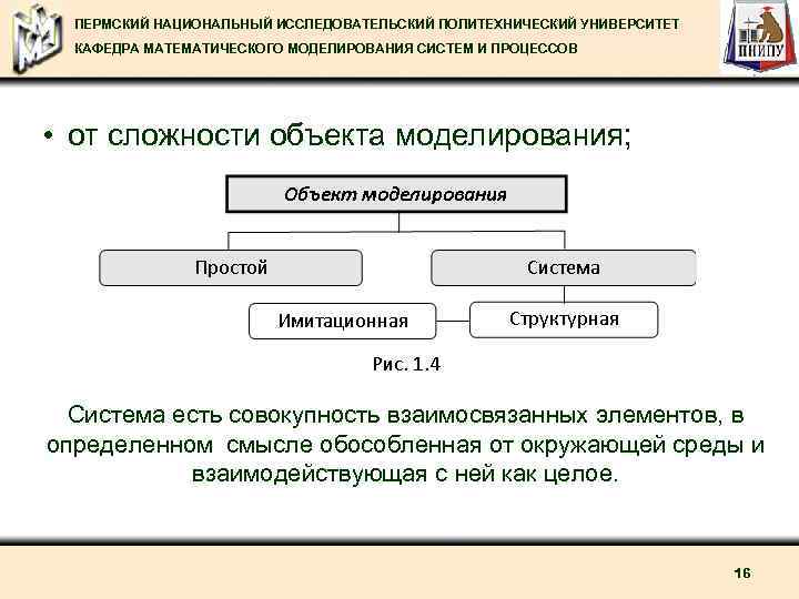 ПЕРМСКИЙ НАЦИОНАЛЬНЫЙ ИССЛЕДОВАТЕЛЬСКИЙ ПОЛИТЕХНИЧЕСКИЙ УНИВЕРСИТЕТ КАФЕДРА МАТЕМАТИЧЕСКОГО МОДЕЛИРОВАНИЯ СИСТЕМ И ПРОЦЕССОВ • от сложности