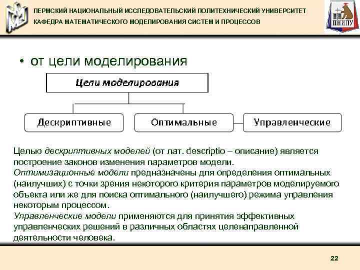 ПЕРМСКИЙ НАЦИОНАЛЬНЫЙ ИССЛЕДОВАТЕЛЬСКИЙ ПОЛИТЕХНИЧЕСКИЙ УНИВЕРСИТЕТ КАФЕДРА МАТЕМАТИЧЕСКОГО МОДЕЛИРОВАНИЯ СИСТЕМ И ПРОЦЕССОВ • от цели