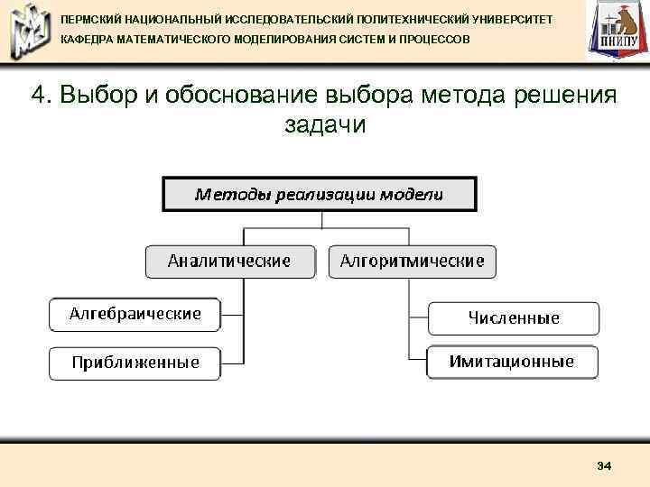 ПЕРМСКИЙ НАЦИОНАЛЬНЫЙ ИССЛЕДОВАТЕЛЬСКИЙ ПОЛИТЕХНИЧЕСКИЙ УНИВЕРСИТЕТ КАФЕДРА МАТЕМАТИЧЕСКОГО МОДЕЛИРОВАНИЯ СИСТЕМ И ПРОЦЕССОВ 4. Выбор и