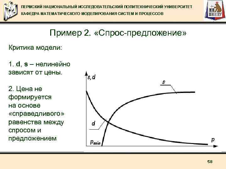 ПЕРМСКИЙ НАЦИОНАЛЬНЫЙ ИССЛЕДОВАТЕЛЬСКИЙ ПОЛИТЕХНИЧЕСКИЙ УНИВЕРСИТЕТ КАФЕДРА МАТЕМАТИЧЕСКОГО МОДЕЛИРОВАНИЯ СИСТЕМ И ПРОЦЕССОВ Пример 2. «Спрос