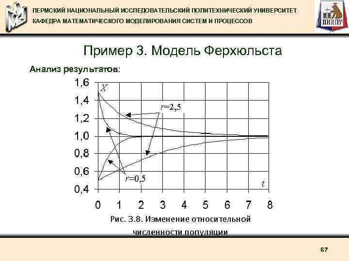 ПЕРМСКИЙ НАЦИОНАЛЬНЫЙ ИССЛЕДОВАТЕЛЬСКИЙ ПОЛИТЕХНИЧЕСКИЙ УНИВЕРСИТЕТ КАФЕДРА МАТЕМАТИЧЕСКОГО МОДЕЛИРОВАНИЯ СИСТЕМ И ПРОЦЕССОВ Пример 3. Модель
