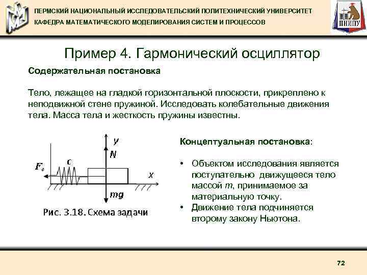 ПЕРМСКИЙ НАЦИОНАЛЬНЫЙ ИССЛЕДОВАТЕЛЬСКИЙ ПОЛИТЕХНИЧЕСКИЙ УНИВЕРСИТЕТ КАФЕДРА МАТЕМАТИЧЕСКОГО МОДЕЛИРОВАНИЯ СИСТЕМ И ПРОЦЕССОВ Пример 4. Гармонический
