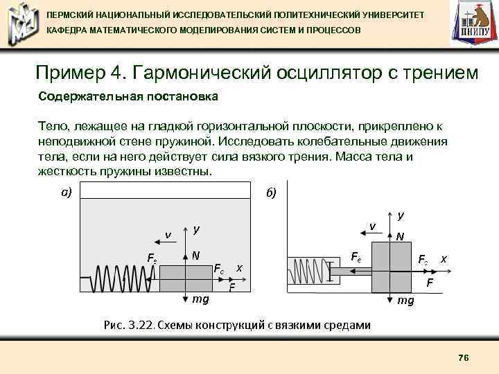 ПЕРМСКИЙ НАЦИОНАЛЬНЫЙ ИССЛЕДОВАТЕЛЬСКИЙ ПОЛИТЕХНИЧЕСКИЙ УНИВЕРСИТЕТ КАФЕДРА МАТЕМАТИЧЕСКОГО МОДЕЛИРОВАНИЯ СИСТЕМ И ПРОЦЕССОВ Пример 4. Гармонический