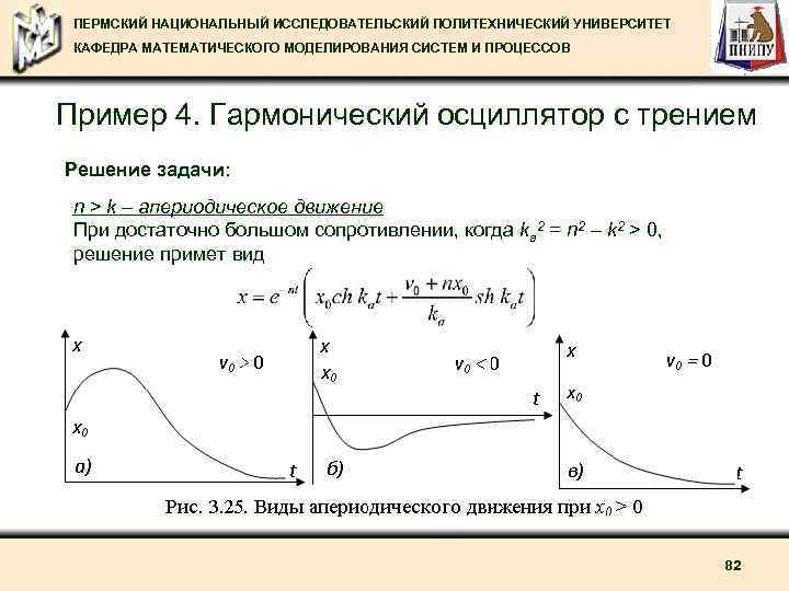 ПЕРМСКИЙ НАЦИОНАЛЬНЫЙ ИССЛЕДОВАТЕЛЬСКИЙ ПОЛИТЕХНИЧЕСКИЙ УНИВЕРСИТЕТ КАФЕДРА МАТЕМАТИЧЕСКОГО МОДЕЛИРОВАНИЯ СИСТЕМ И ПРОЦЕССОВ Пример 4. Гармонический