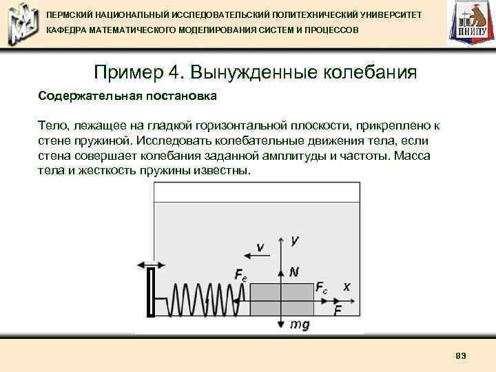 ПЕРМСКИЙ НАЦИОНАЛЬНЫЙ ИССЛЕДОВАТЕЛЬСКИЙ ПОЛИТЕХНИЧЕСКИЙ УНИВЕРСИТЕТ КАФЕДРА МАТЕМАТИЧЕСКОГО МОДЕЛИРОВАНИЯ СИСТЕМ И ПРОЦЕССОВ Пример 4. Вынужденные