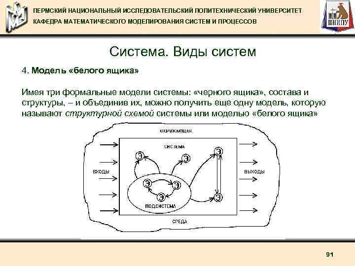 ПЕРМСКИЙ НАЦИОНАЛЬНЫЙ ИССЛЕДОВАТЕЛЬСКИЙ ПОЛИТЕХНИЧЕСКИЙ УНИВЕРСИТЕТ КАФЕДРА МАТЕМАТИЧЕСКОГО МОДЕЛИРОВАНИЯ СИСТЕМ И ПРОЦЕССОВ Система. Виды систем