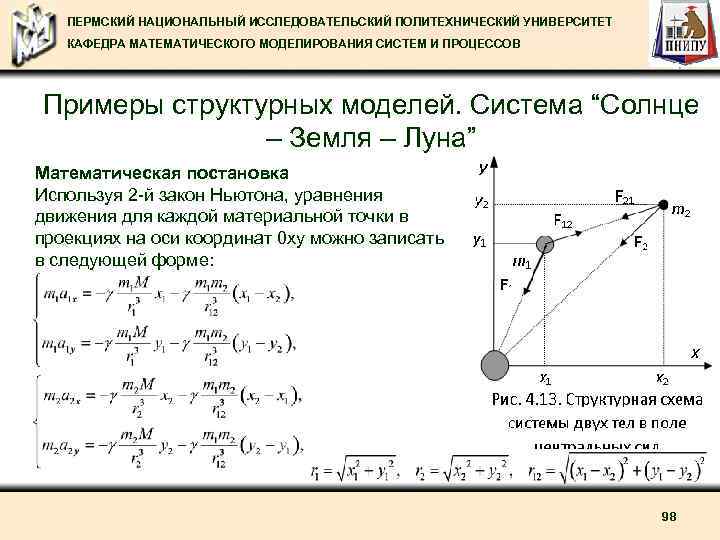 ПЕРМСКИЙ НАЦИОНАЛЬНЫЙ ИССЛЕДОВАТЕЛЬСКИЙ ПОЛИТЕХНИЧЕСКИЙ УНИВЕРСИТЕТ КАФЕДРА МАТЕМАТИЧЕСКОГО МОДЕЛИРОВАНИЯ СИСТЕМ И ПРОЦЕССОВ Примеры структурных моделей.