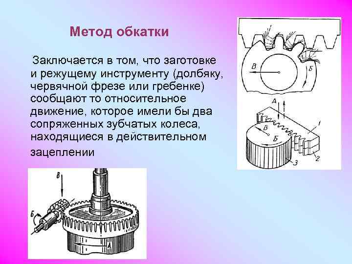 Методы нарезания зубчатых