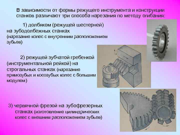 Каковы схемы зубофрезерования зубодолбления