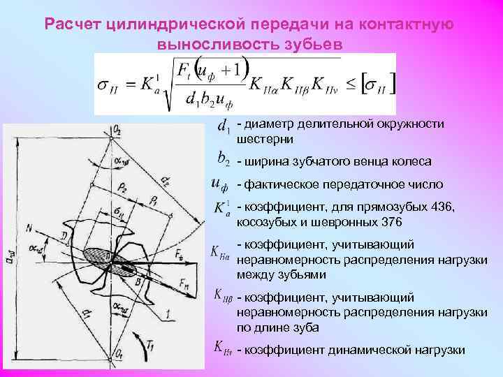 Расчетная схема зубчатой передачи