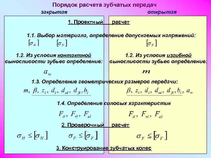 Порядок вычисления. Формула на прочность зубчатой цилиндрической передачи. Последовательность расчета зубчатой передачи. Формулы для расчета прямозубых цилиндрических передач. Порядок расчёта открытой прямозубой цилиндрической передачи.