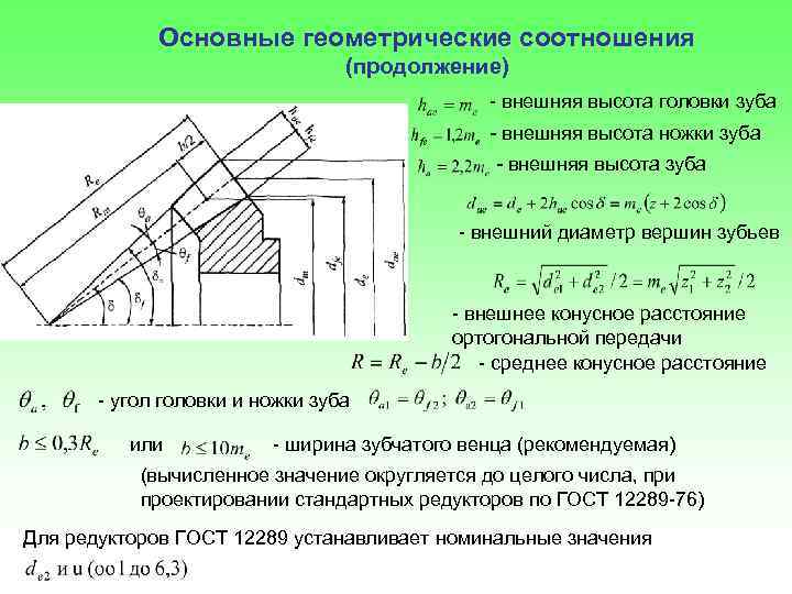 Внешняя высота. Внешняя высота головки зуба конического колеса. Внешняя высота зуба конического колеса. Конические прямозубые передачи основные геометрические соотношения. Конические передачи внешний диаметр вершин зубьев.