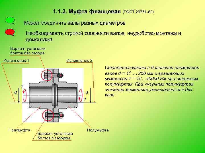 1. 1. 2. Муфта фланцевая (ГОСТ 20761 -80) Может соединять валы разных диаметров Необходимость