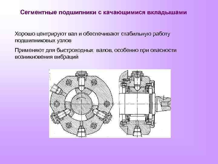 Опорами валов изображенного на рисунке редуктора являются подшипники