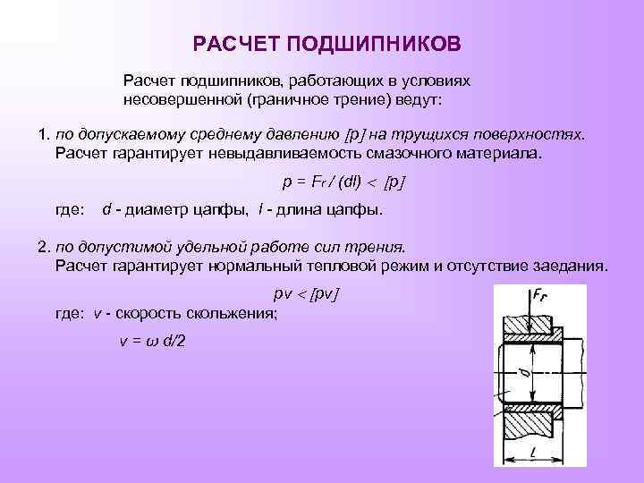 РАСЧЕТ ПОДШИПНИКОВ Расчет подшипников, работающих в условиях несовершенной (граничное трение) ведут: 1. по допускаемому
