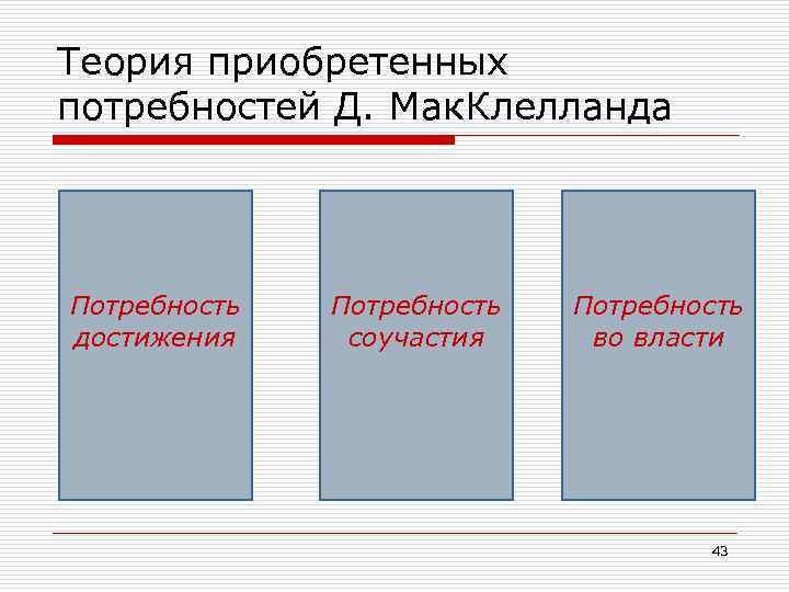 Теория приобретенных потребностей Д. Мак. Клелланда Потребность достижения Потребность соучастия Потребность во власти 43