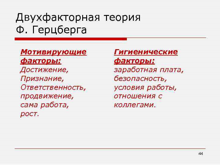 Двухфакторная теория Ф. Герцберга Мотивирующие факторы: Достижение, Признание, Ответственность, продвижение, сама работа, рост. Гигиенические