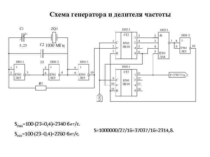 Схема генератора маркса