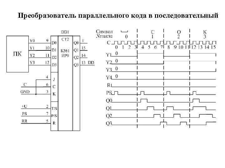 Схема преобразователя кодов