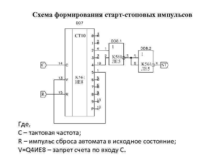 Выделенный на схеме. Блок формирования импульсов схема акустического. Пульт формирования импульсов (ПФИ). Схема формирования минутных импульсов. Схема формирования импульса по фронту.