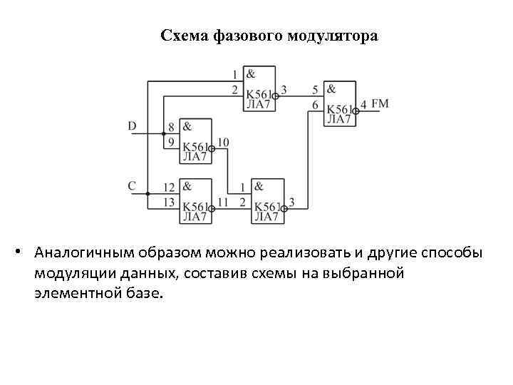 Схемы построения фазовых модуляторов