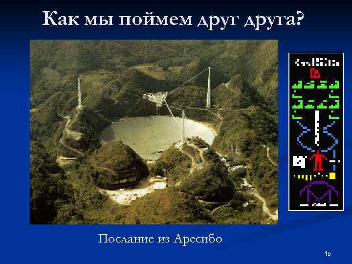 Как мы поймем друга? Послание из Аресибо 15 