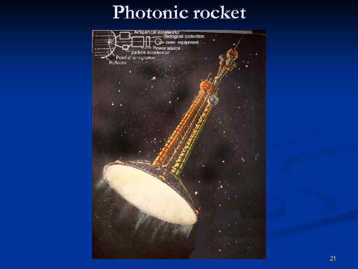 Photonic rocket 21 