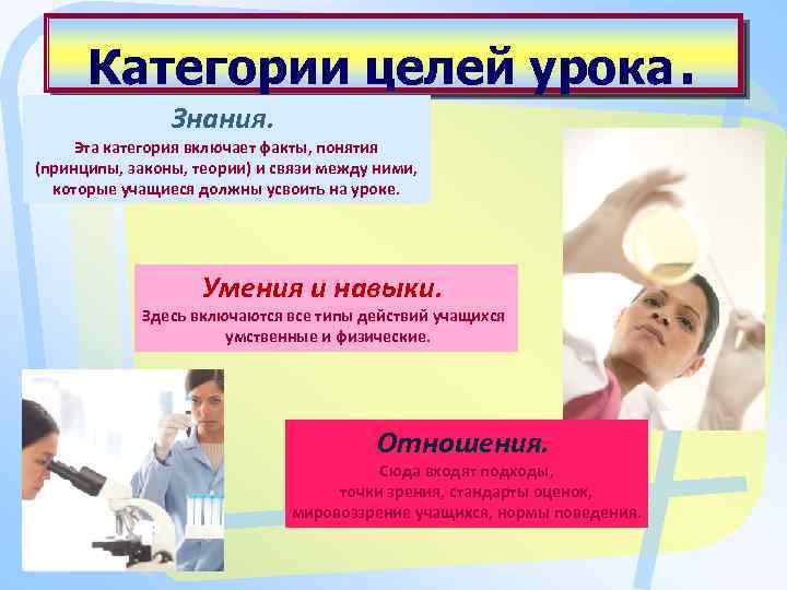 Категории целей урока Знания. Эта категория включает факты, понятия (принципы, законы, теории) и связи
