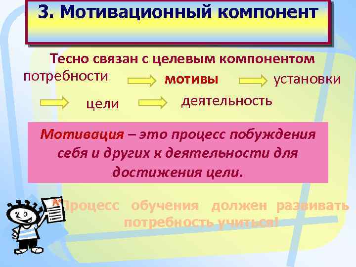 Основные компоненты потребностей. Компоненты современного деятельность на урока. Мотивационный компонент урока. Мотивационный компонент процесса обучения. Компоненты цели урока.