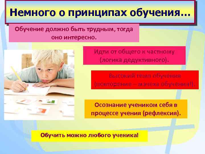 Обучение должно идти. Основные компоненты современного урока. Основные компоненты современного урока по ФГОС. Альтернативные принципы обучения. Содержательный компонент урока.