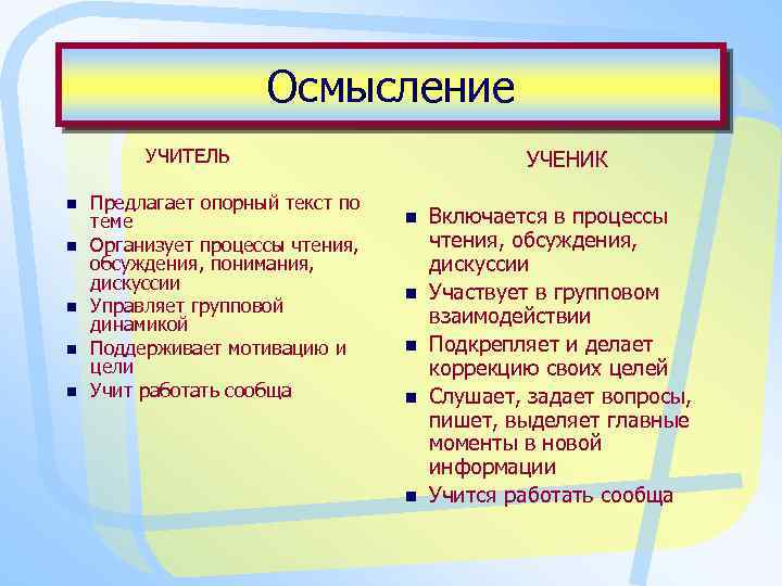 Осмысление УЧИТЕЛЬ n n n Предлагает опорный текст по теме Организует процессы чтения, обсуждения,