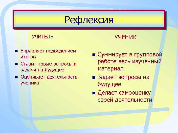 Рефлексия УЧЕНИК УЧИТЕЛЬ n n n Управляет подведением итогов Ставит новые вопросы и задачи