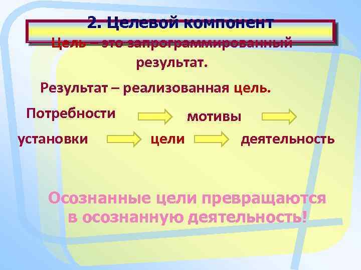 2. Целевой компонент Цель – это запрограммированный результат. Результат – реализованная цель. Потребности установки