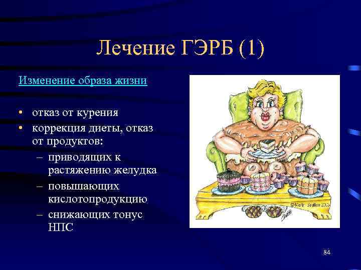 Лечение ГЭРБ (1) Изменение образа жизни • отказ от курения • коррекция диеты, отказ