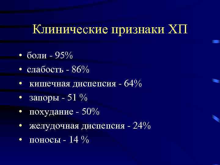 Клинические признаки ХП • • боли - 95% слабость - 86% кишечная диспепсия -