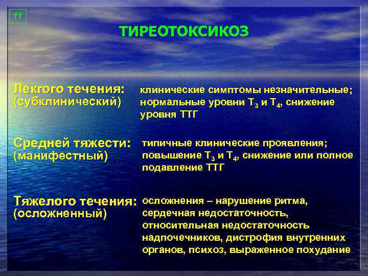 11 ТИРЕОТОКСИКОЗ Лекгого течения: клинические симптомы незначительные; нормальные уровни Т 3 и Т 4,