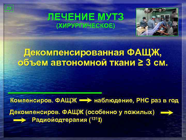 22 ЛЕЧЕНИЕ МУТЗ (ХИРУРГИЧЕСКОЕ) Декомпенсированная ФАЩЖ, объем автономной ткани ≥ 3 см. Компенсиров. ФАЩЖ